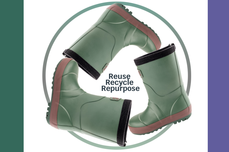 Top tips to recycle your used Wellies